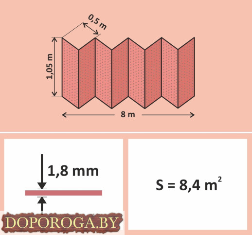 Подложка-гармошка перфорированная под теплый пол Солид размеры