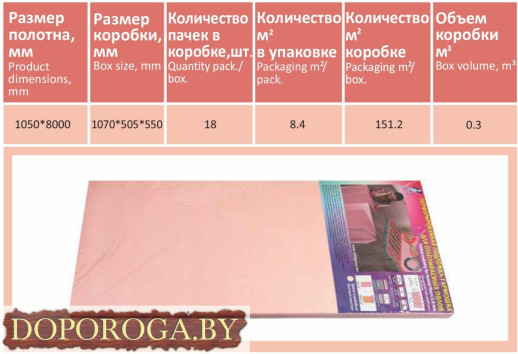 Подложка-гармошка перфорированная под теплый пол Солид фасовка