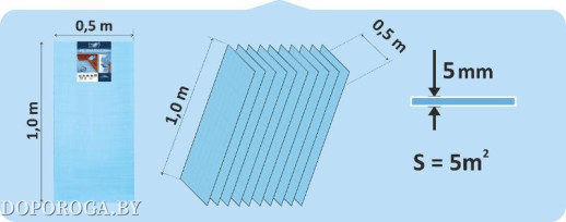 Подложка листовая Solid 5мм